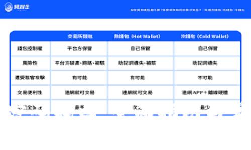 比特派钱包密码找回：全面指南与常见问题解答