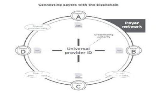 Bitpie钱包客服电话及常见问题解答