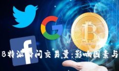 深入解析B特派瞬间交易量：影响因素与市场动态