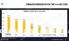 如何识别比特派钱包的真伪：全面指南