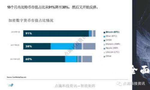 如何识别比特派钱包的真伪：全面指南