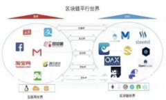 如何激活比特派钱包：一步步指南与常见问题解