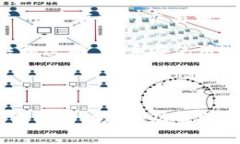   如何下载Bitkeep钱包：详细步骤与注意事项 /