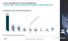 如何下载官方版比特派钱包：详细指南及常见问