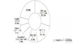 如何通过B特派官方网站客服获取24小时服务热线