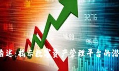 BitKeep受害者的自述：揭示数字资产管理平台的潜