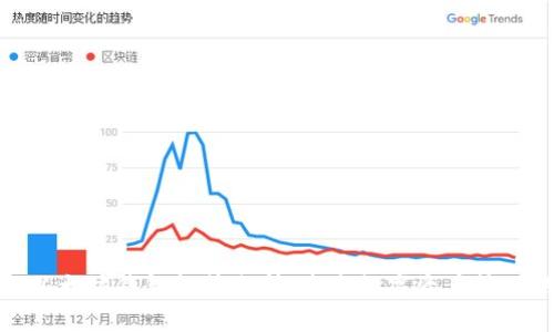  2023年以太坊钱包趋势分析：未来数字资产管理的新方向