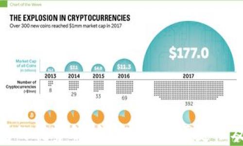 
Bitpie钱包的优势解析：安全性、便捷性及多功能性