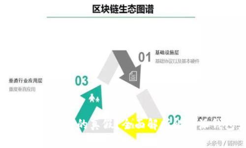 如何有效识别比特派钱包的真假？全面解析比特派钱包真假查询系统