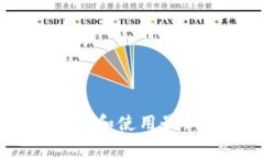 如何在苹果设备上下载和使用最新版本的BitP钱包