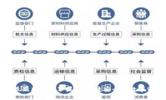 比特派官方最新版下载苹果版：便捷安全的数字