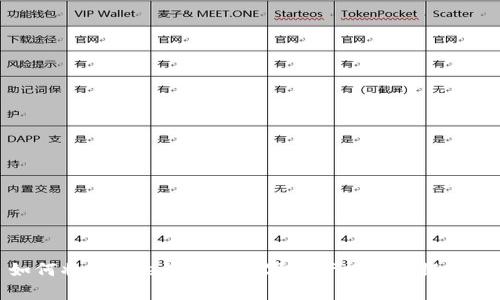 如何将Bitpie钱包的数字资产提现到银行卡
