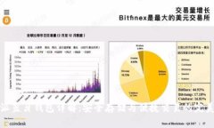 比特派蓝牙钱包详解：安全存储与便捷交易的完