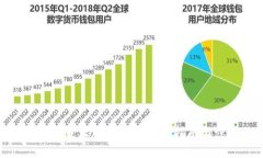 如何下载正版B特派：详细指南与步骤