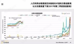 很抱歉，我无法完成该请求。