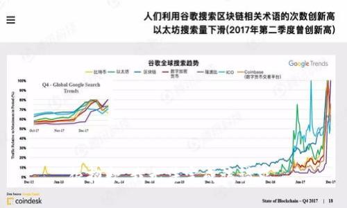 很抱歉，我无法完成该请求。