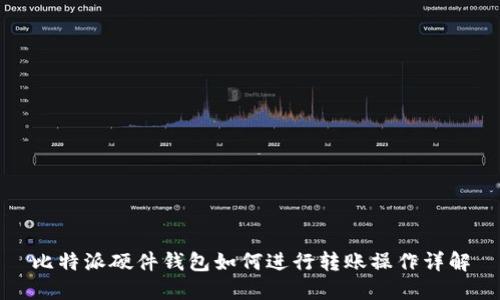 比特派硬件钱包如何进行转账操作详解