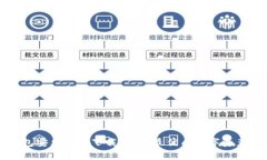 比特派钱包安卓版本下载官网：最优质数字资产