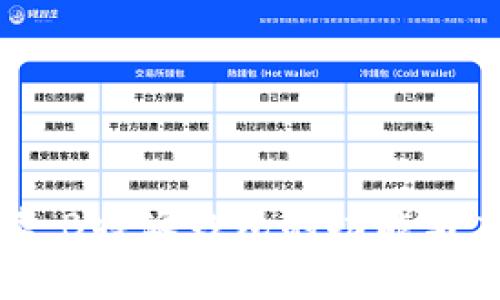 全面解读：B特派钱包的功能与应用前景