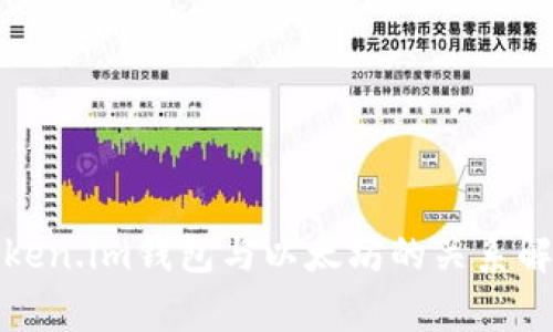 Token.im钱包与以太坊的关系解析
