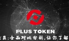 比特派与欧易：全面对比分析，让你了解两者的