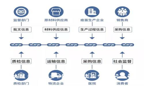 区块链钱包同步：全面解读及常见问题解答