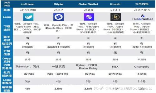 b特派钱包提取比特币的完整指南