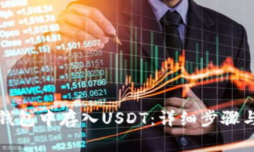 如何在TP钱包中存入USDT：详细步骤与注意事项