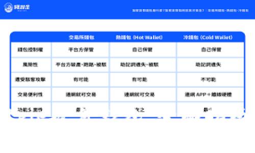 如何购买Bitpie硬件钱包：全面指南与选购建议