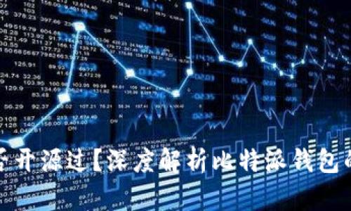 比特派钱包是否开源过？深度解析比特派钱包的源码与安全性