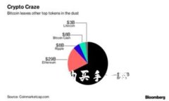 如何通过BK钱包购买手术费用：详细指南