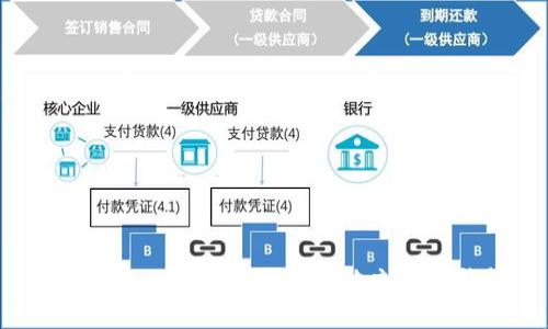  如何将比特币安全便捷地充值到钱包