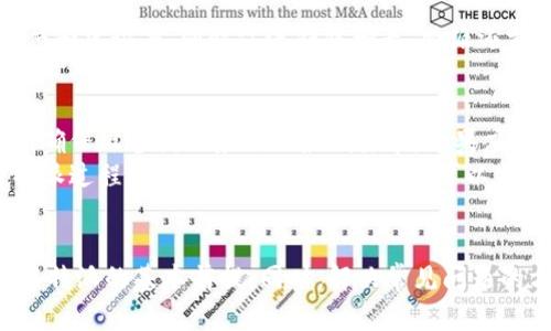 特派官网下载网址是什么格式的

特派, 下载网址, 官网, 格式/guanjianci

1. 了解特派的背景
特派是一款专为企业和个人设计的高效管理工具，通过其平台提供一系列便捷的服务，如邮件管理、项目协作和客户关系管理等。随着互联网的发展，越来越多的人开始依赖这些工具提升自己的工作效率。特派作为这一领域的佼佼者，其官网提供了丰富的资源以及方便的下载链接，帮助用户快速入手。

2. 特派官网的基本结构
特派官网的下载网址格式通常由几个关键部分组成。首先，网址的主域名可能根据公司注册的国家或地区而不同，比如“www.tepie.com”或“www.tepie.cn”。其次，下载链接往往会在主域名之后，采用一些特定的路径来指向下载页面，比如“/download”或“/app”。因此，一个标准的特派官网的下载网址格式可能是“https://www.tepie.com/download”。

3. 注意事项
用户在获取特派的下载网址时，需要注意一些事项。首先，确保访问的是官方网站，以避免下载伪造软件或恶意软件。其次，了解下载页面提供的版本是否适合自己的操作系统。如果你的设备是Windows系统，就应选择相应的Windows版本，避免因为不兼容而导致的运行问题。

4. 怎样确认特派的下载网址的安全性
为了确保特派下载网址的安全性，用户可以采取一些方法。首先，可以通过网上的用户评价以及社区的讨论来了解官方网站的可信度。其次，检查网址是否以“HTTPS”开头，这样可以保证数据传输的安全。此外，许多浏览器还提供了对网站安全性的检查工具，用户可借助这些工具进行进一步确认。

可能相关问题

问题一：如何在特派官网下载和安装应用程序？
要在特派官网上下载并安装应用程序，用户可以按照以下步骤进行操作。首先，打开浏览器并在地址栏输入特派官网的URL，进入主页。在主页中，用户可以找到“下载”或“产品”选项，通常这个选项会在页面的顶部导航栏中。
点击“下载”后，会进入专门的下载页面，这里列出了适用于不同平台的版本，如Windows、Mac、Android和iOS。用户需要选择与自己设备匹配的版本，点击相应的下载按钮，浏览器就会开始下载应用程序的安装包。
下载完成后，用户需要找到下载的安装包文件，并双击打开。根据安装向导的提示步骤进行操作，接受相关条款和条件，选择安装目录，点击“安装”按钮。安装程序会自动执行，用户只需等待安装完成。最后，安装完成后，用户可以在设备的应用程序菜单中找到特派应用，点击图标打开并登录账户开始使用。

问题二：特派的系统需求是什么？
在安装特派应用程序之前，了解其系统需求是非常重要的。特派根据不同平台提供了相应的系统要求。以Windows平台为例，特派可能建议使用Windows 10或更高版本，并且需要一定的处理器性能和内存支持，通常至少需要4GB的RAM和1GHz的处理器。对于Mac用户，特派需要macOS 10.13及以上版本及相应的硬件支持。
在移动平台，特派的Android版通常要求Android 5.0或更高版本，而iOS版则需支持iOS 11.0及以上版本。除此之外，特派应用可能还需要用户的设备具备稳定的互联网连接，以确保云服务的顺畅使用。了解这些系统要求能帮助用户在安装前预防潜在的兼容性问题。

问题三：特派的功能介绍
特派应用具备多种强大的功能，旨在提升用户的工作效率。首先，它提供了便捷的任务管理工具，用户可以在应用内创建任务、设置截止日期和优先级，与团队成员分配工作角色。这种功能确保团队协作的有序进行，以及每位成员对自己任务的清晰认识。
其次，特派还拥有强大的日历功能，用户可以安排会议，查看日程，并与其他成员共享日历。这使得团队能够更好地协调时间，避免因冲突而浪费的时间。
另外，特派的客户关系管理（CRM）工具允许用户管理客户信息，跟踪商业进程，并进行销售分析。这个功能能够帮助企业更好地了解客户需求，提高客户满意度和忠诚度，同时促进销售增长。特派还支持与其他常用应用程序集成，如电子邮件、文件存储和在线会议工具，使用户的工作流程更加顺畅、高效。

问题四：特派下载后的常见问题及解决方案
在用户下载并安装特派后，可能会遇到一些常见问题，比如应用无法启动、更新失败或功能异常等。在遇到这些问题时，首先建议用户检查一下系统的兼容性，确保设备满足应用的最低要求。如果应用无法启动，可以尝试重启设备，或者直接卸载后重新安装特派。
对于更新失败的情况，用户可以检查网络连接，确保网络稳定。此外，也可以尝试在应用内手动检查更新，或者从网站上下载最新版本进行覆盖安装。在使用特派过程中，若出现功能异常，用户可以先查看帮助文档，或者访问特派的用户论坛，了解其他用户的解决方案。
如仍无法解决，建议用户联系特派的客服团队，他们通常会提供更为详细和专业的技术指导，帮助用户排除故障，确保应用正常使用。

总结来说，特派官网下载网址的格式和获取的途径关系到用户能否顺利使用该应用。确保下载链接的安全性，了解系统需求以及熟悉应用功能，都是用户使用特派的基本前提。同时，解决常见问题的方法也为用户日常使用提供了便利。通过这些介绍，希望能帮助到更多的用户顺利下载和使用特派，提升工作效率。