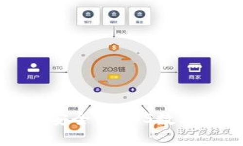 B特派钱包：最安全的EOS数字资产管理工具