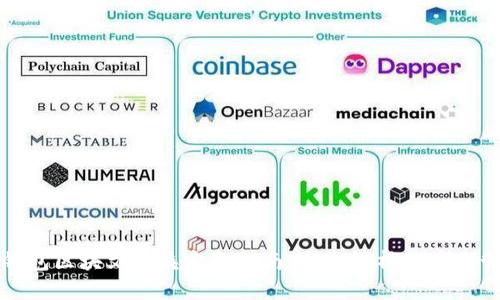 比特币钱包区块文件夹完整指南：完全解析及存储管理技巧