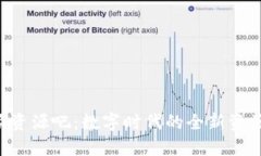 探索B特派资源吧：数字时代的全新资源整合平台