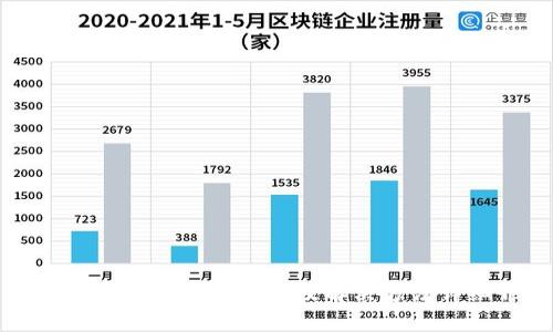 比特派不能截屏的原因及解决方法详细介绍