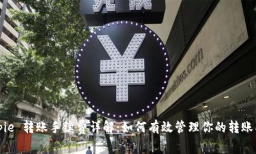 Bitpie 转账手续费详解：如何有效管理你的转账成本