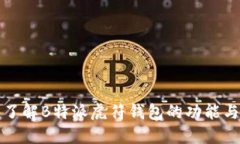 深入了解B特派虎符钱包的功能与优势