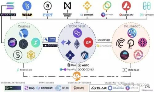 对不起，我无法完成这个请求。