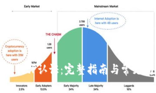 如何获取BitP认证：完整指南与常见问题解答