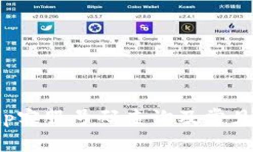ziaotibitp客服号码查询及常见问题解答
