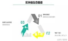 如何在不绑定手机的情况下使用B特派？详解与常