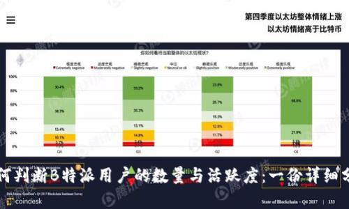 如何判断B特派用户的数量与活跃度：一份详细分析