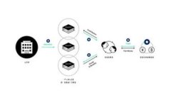 全面解析比特派App：一个解锁加密世界的工具