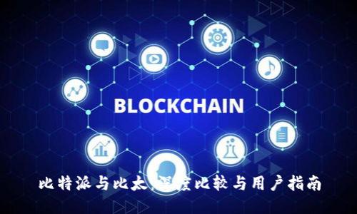 比特派与比太：深度比较与用户指南