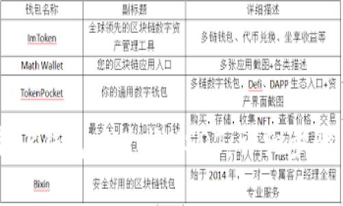 如何在BK钱包中兑换USDT：详细步骤与技巧