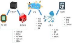 如何通过比特派钱包将u币转为欧意币的详细指南
