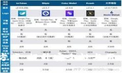 区块链钱包改进方案：提升安全性与用户体验的
