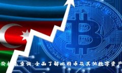比特派官网价格表查询：全面了解比特币及其他